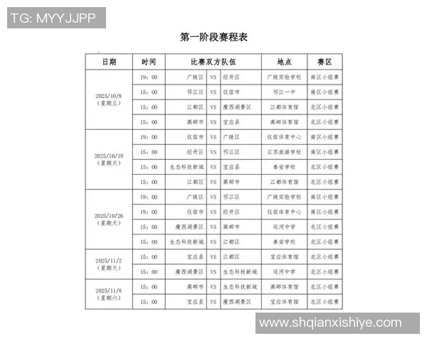 广州篮球队在篮球比赛经验排行榜中荣获第四名引发热议